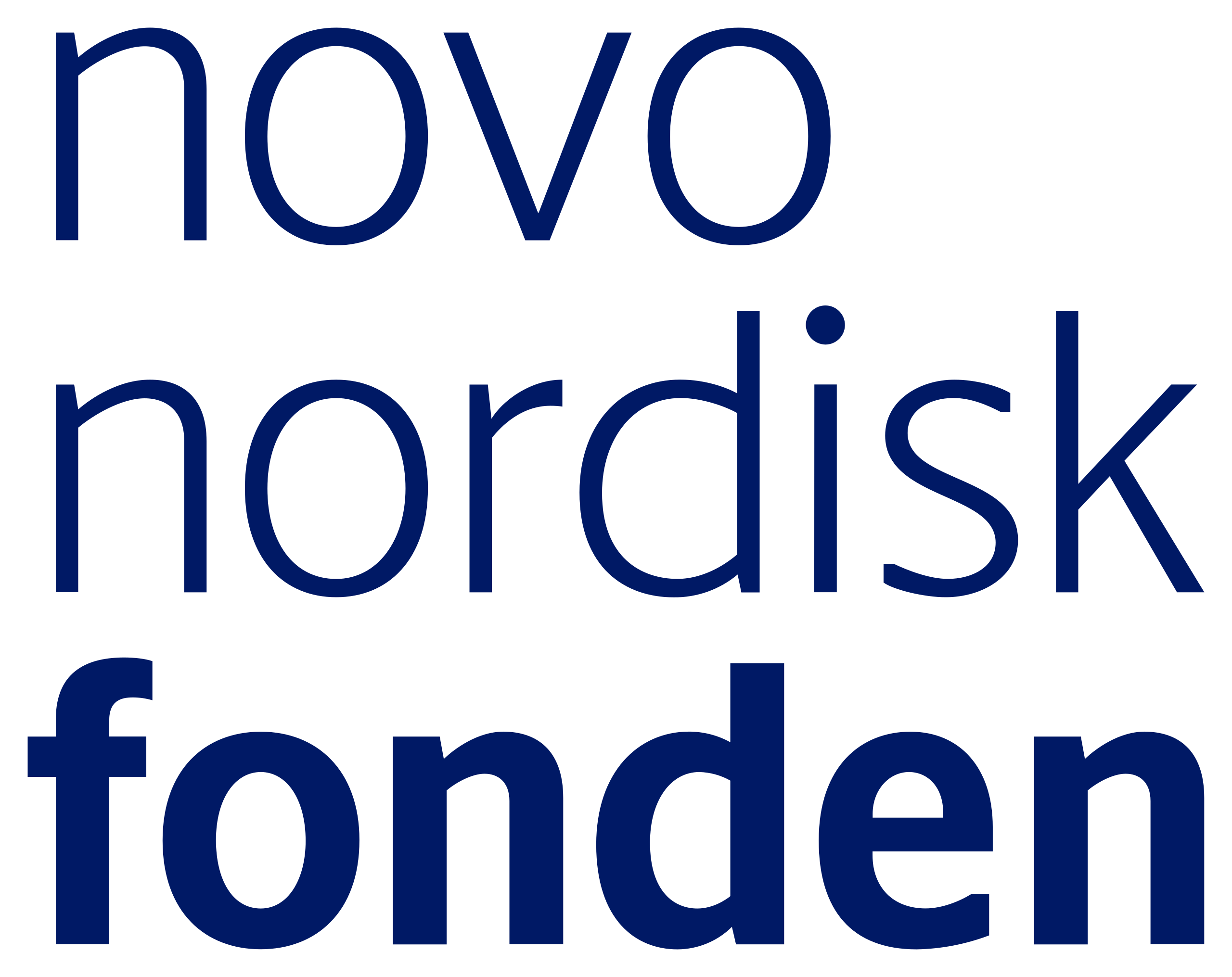 Novo nordisk fonden logo
